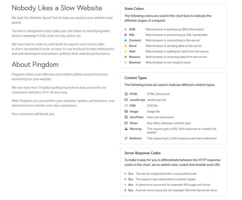 Pingdom - Nobody Likes a Slow Website