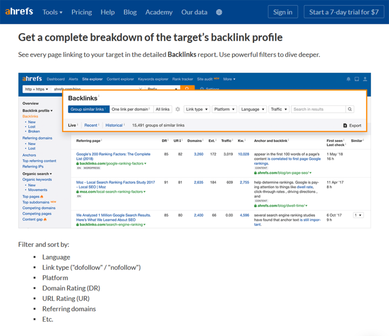 Ahrefs - Breakdown Targets Backlink Profile