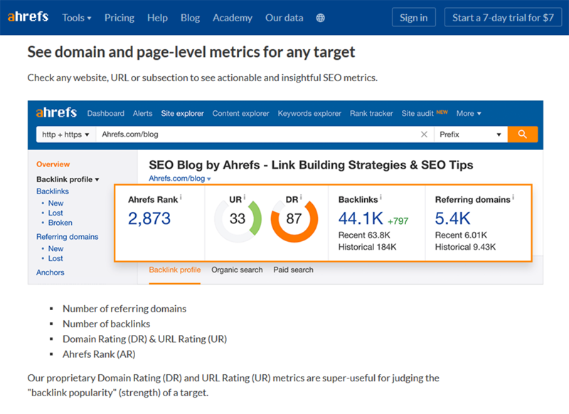 Ahrefs - Domain and Page Level Metrics - Graph