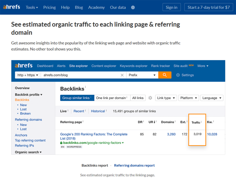 Ahrefs - Organic Traffic - Linking Page - Referring Domain
