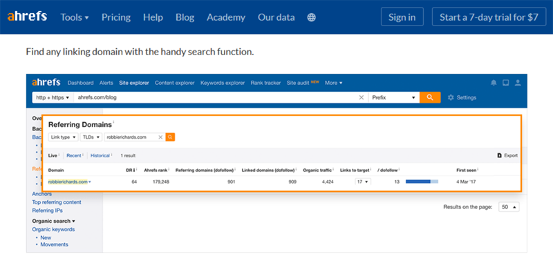 Ahrefs - Website Linking Metrics - Part 2