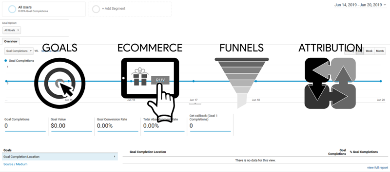 Google Analytics - Conversions