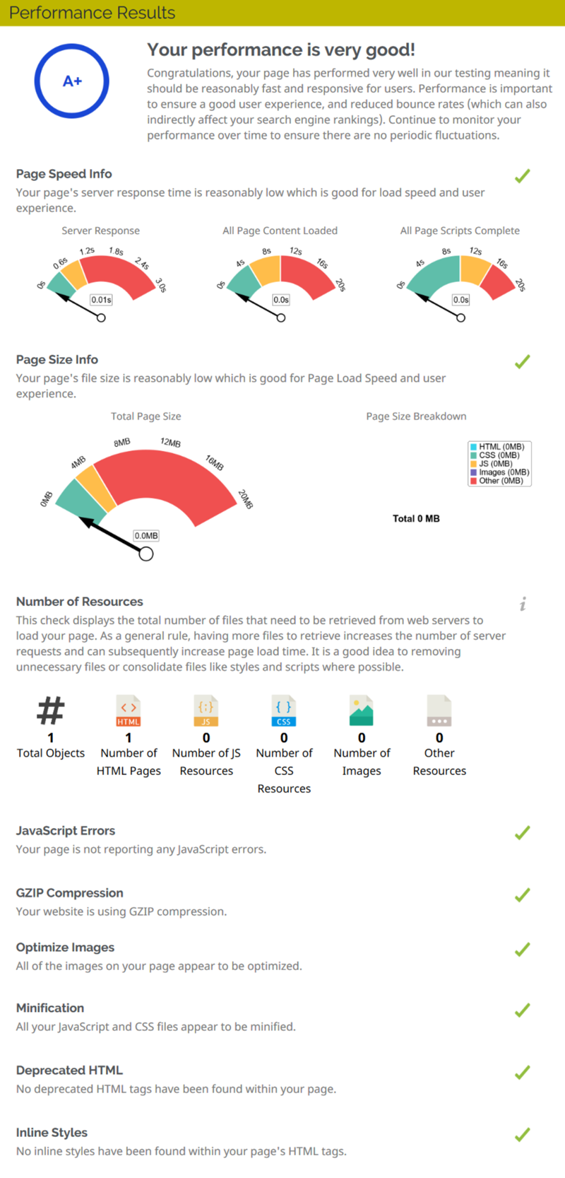 Website Audit Tool - Performance Results