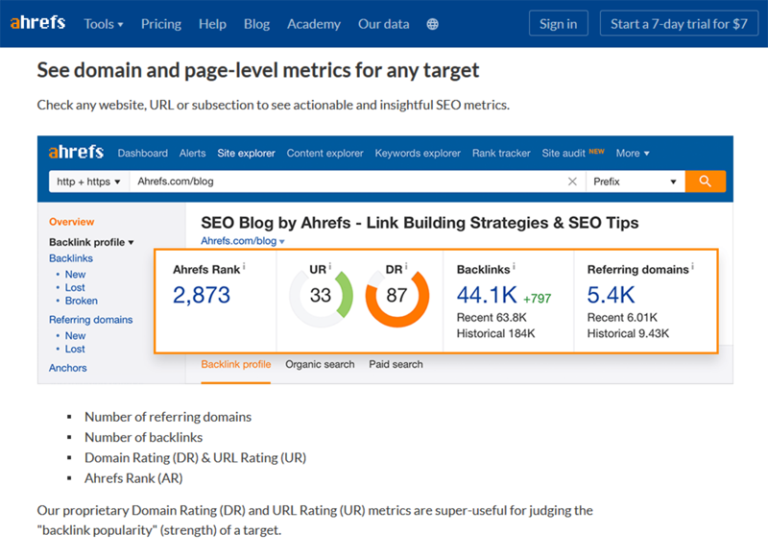 AHREFs Backlink Checker