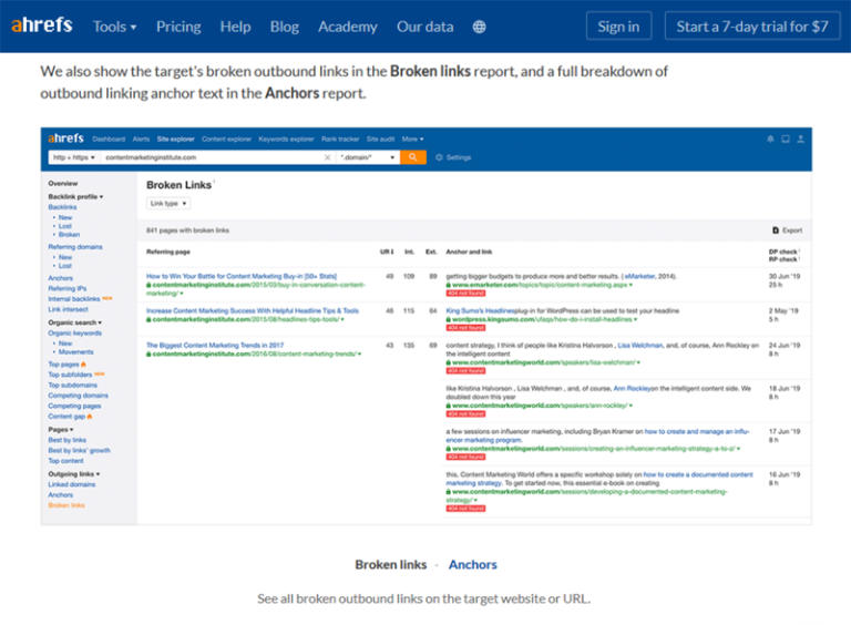 Ahrefs backlink checker